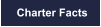 Charter Facts