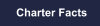 Charter Facts