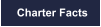 Charter Facts