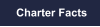 Charter Facts